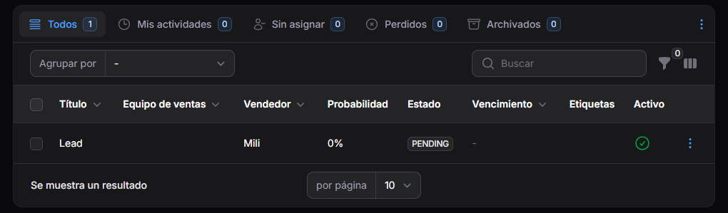 Grupo de acciones de Lead